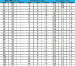 Naruto Sharingan Eyes Design M-XXL Size Gaming Mouse Pad Computer Desk Mat - Kurodrip