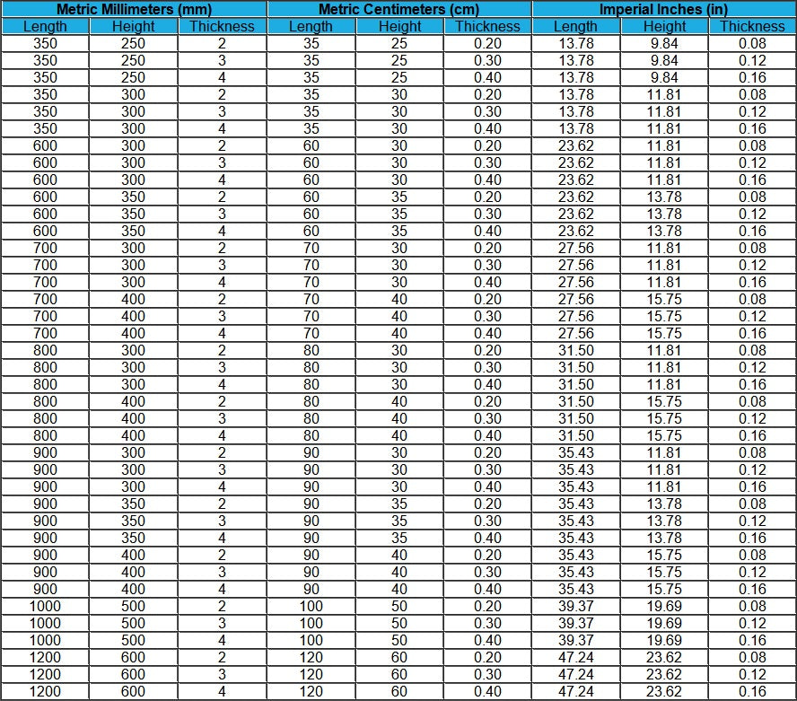 Totoro Meadow Design M-XXL Size Gaming Mouse Pad, Computer Desk Mat